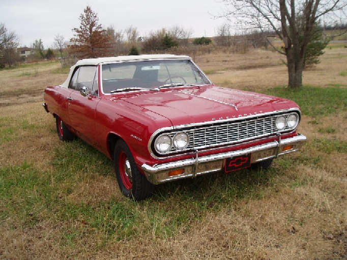 &copy; Copyright Wichita Area Chevelle Owners