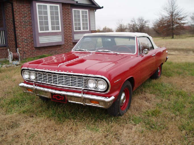 &copy; Copyright Wichita Area Chevelle Owners