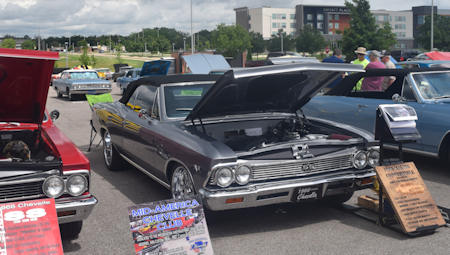 © Copyright Wichita Area Chevelle Owners