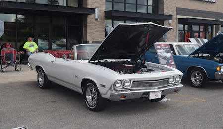 © Copyright Wichita Area Chevelle Owners