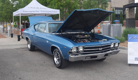 © Copyright Wichita Area Chevelle Owners