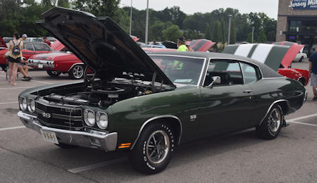 © Copyright Wichita Area Chevelle Owners