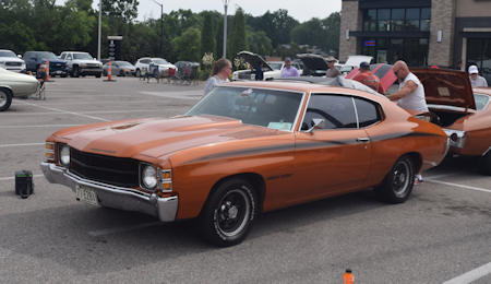 © Copyright Wichita Area Chevelle Owners