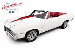 © Wichita Area Chevelle Owners